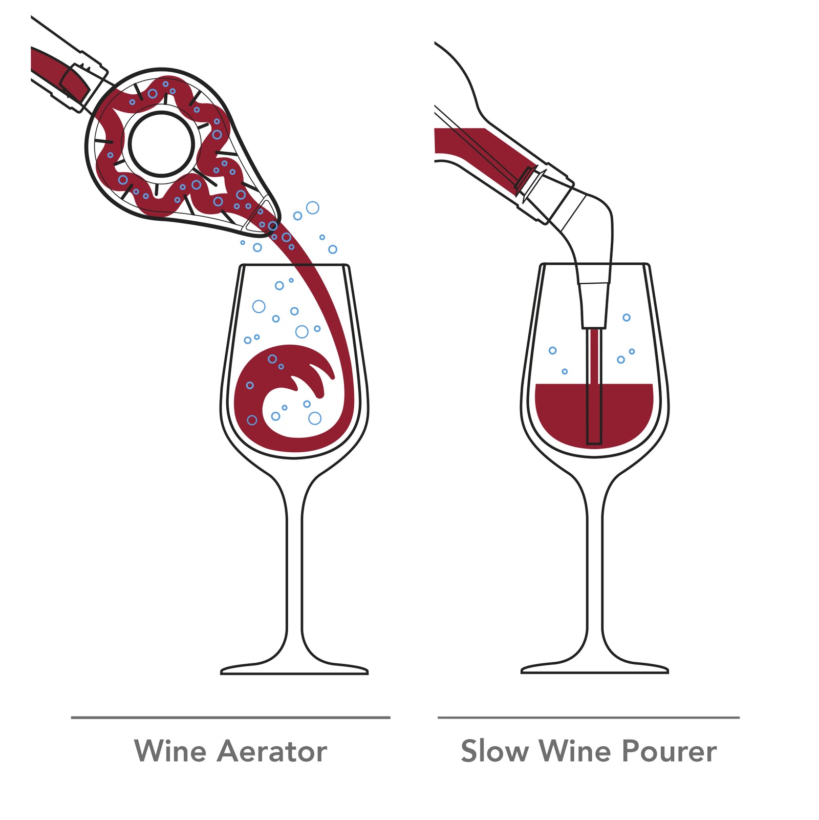 Vacu Vin Slow Wine Pourer how it works