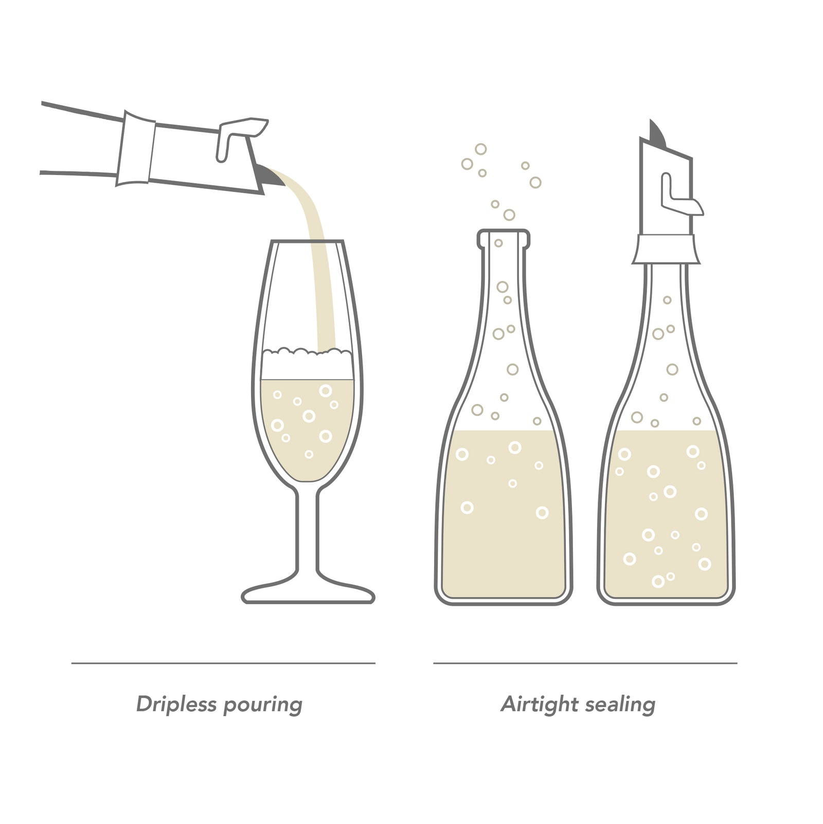 Vacu Vin Champagne Stopper & Server how it works