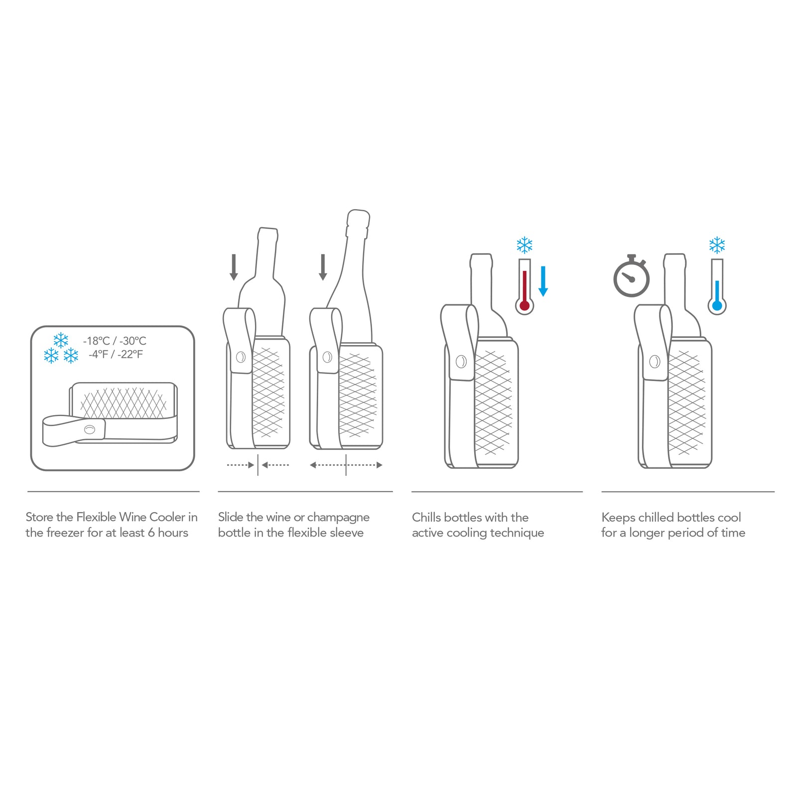 Vacu Vin Wine and Champagne Cooler Sleeve Artico how it works