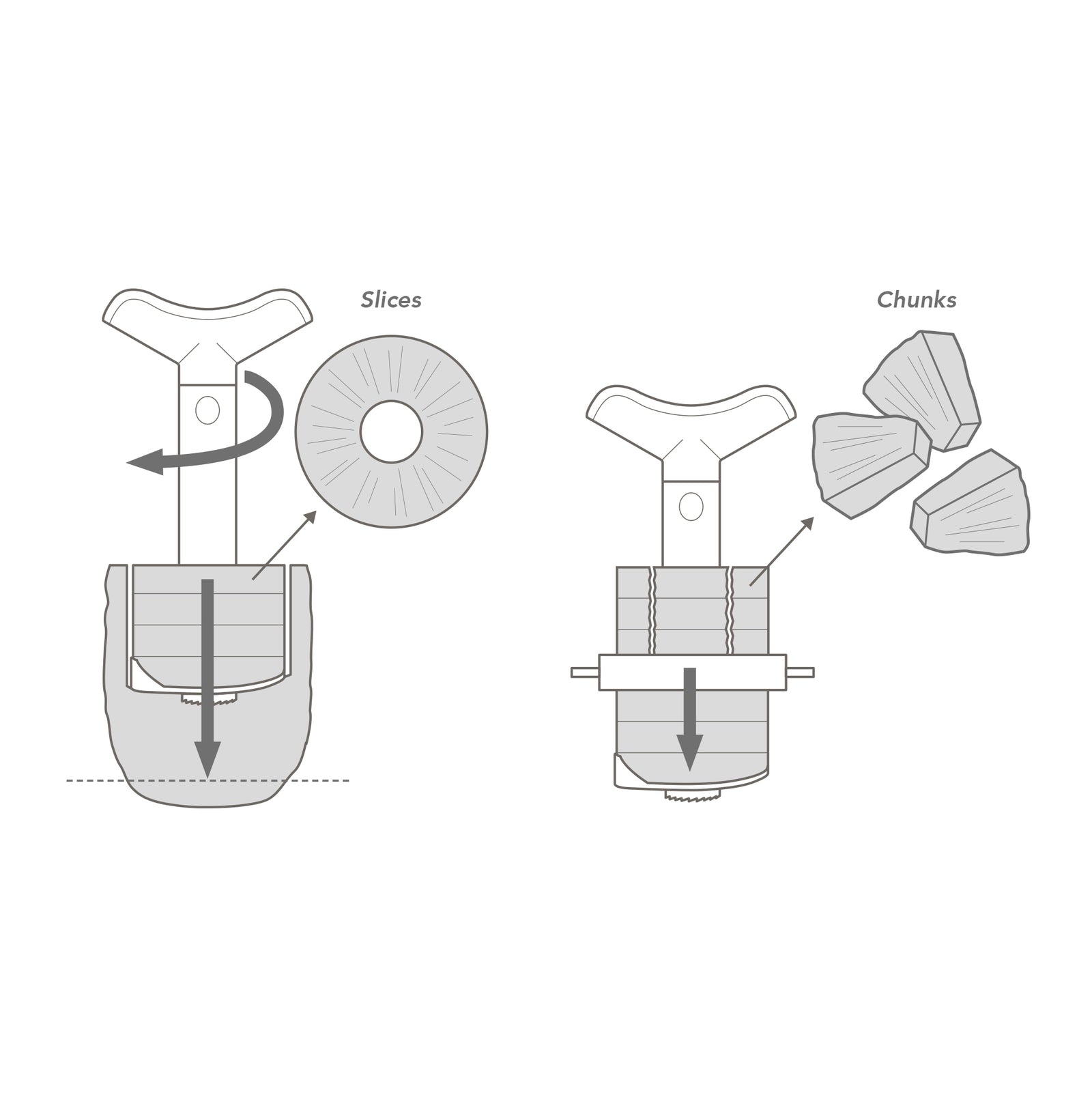 Pineapple Slicer and Wedger how it works