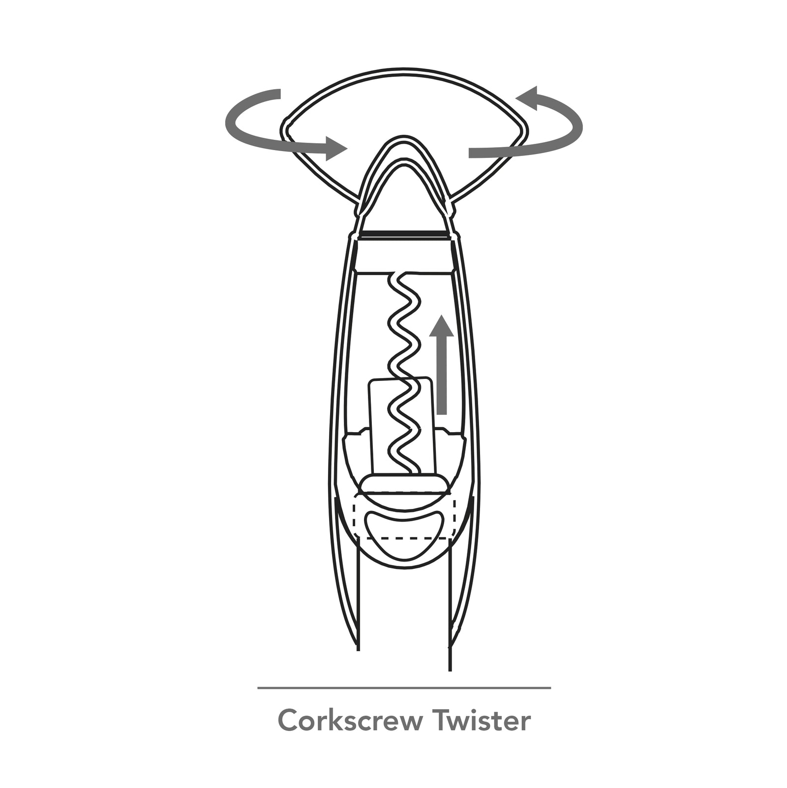 Vacu Vin Corkscrew Twister how it works