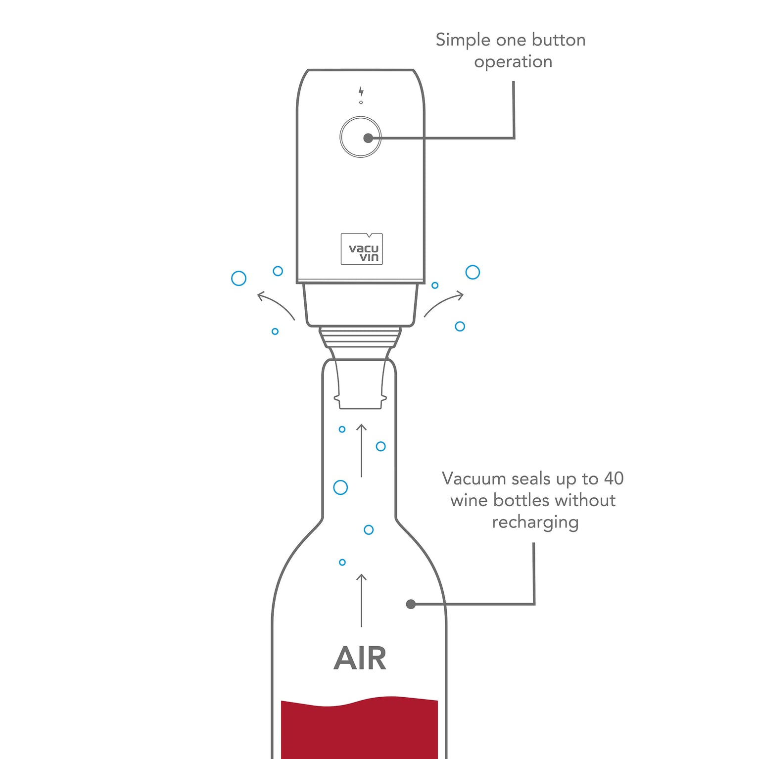 Vacu Vin Electric Wine Saver