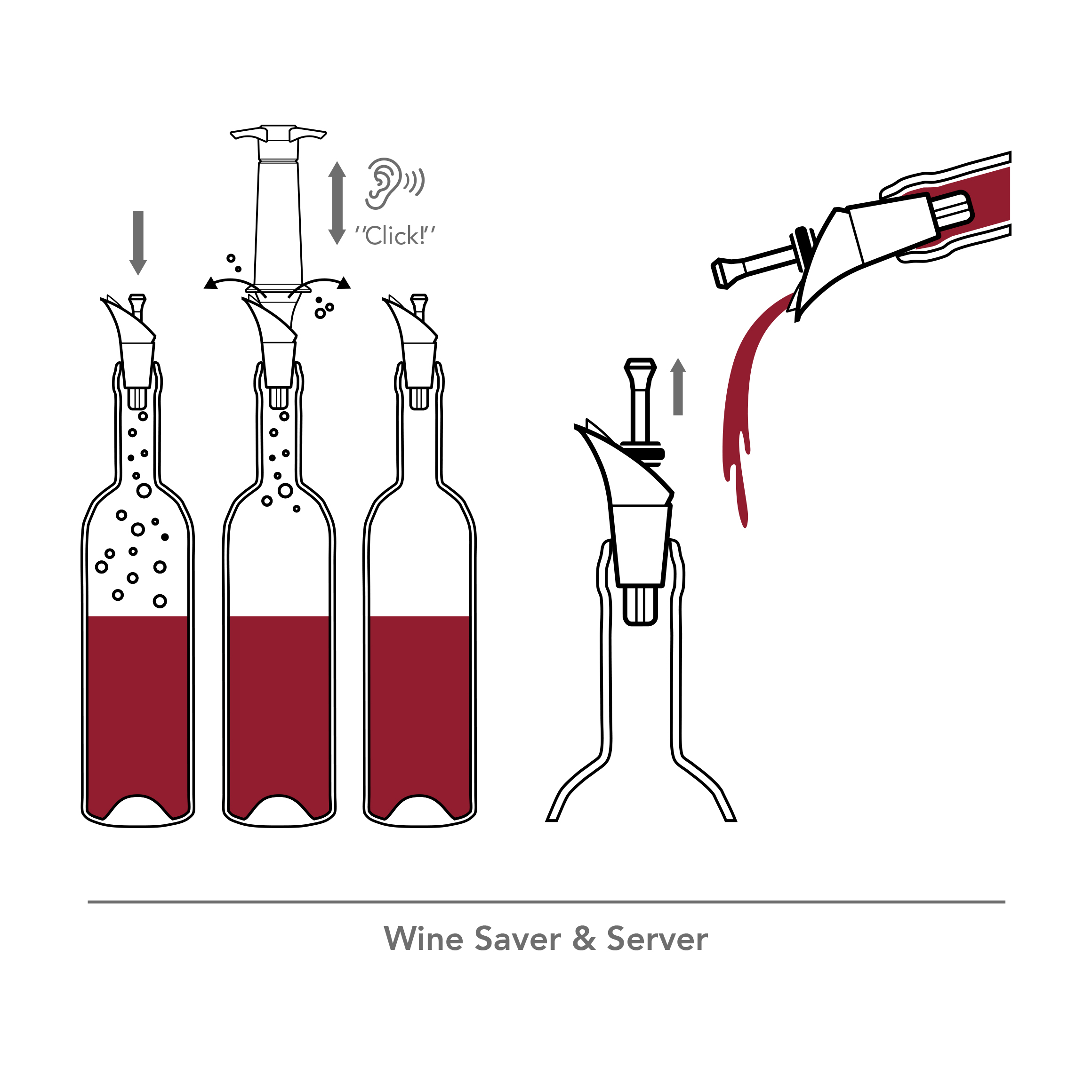VacuVin Wine Stopper  Laguna Cellar - Bordeaux & Beyond