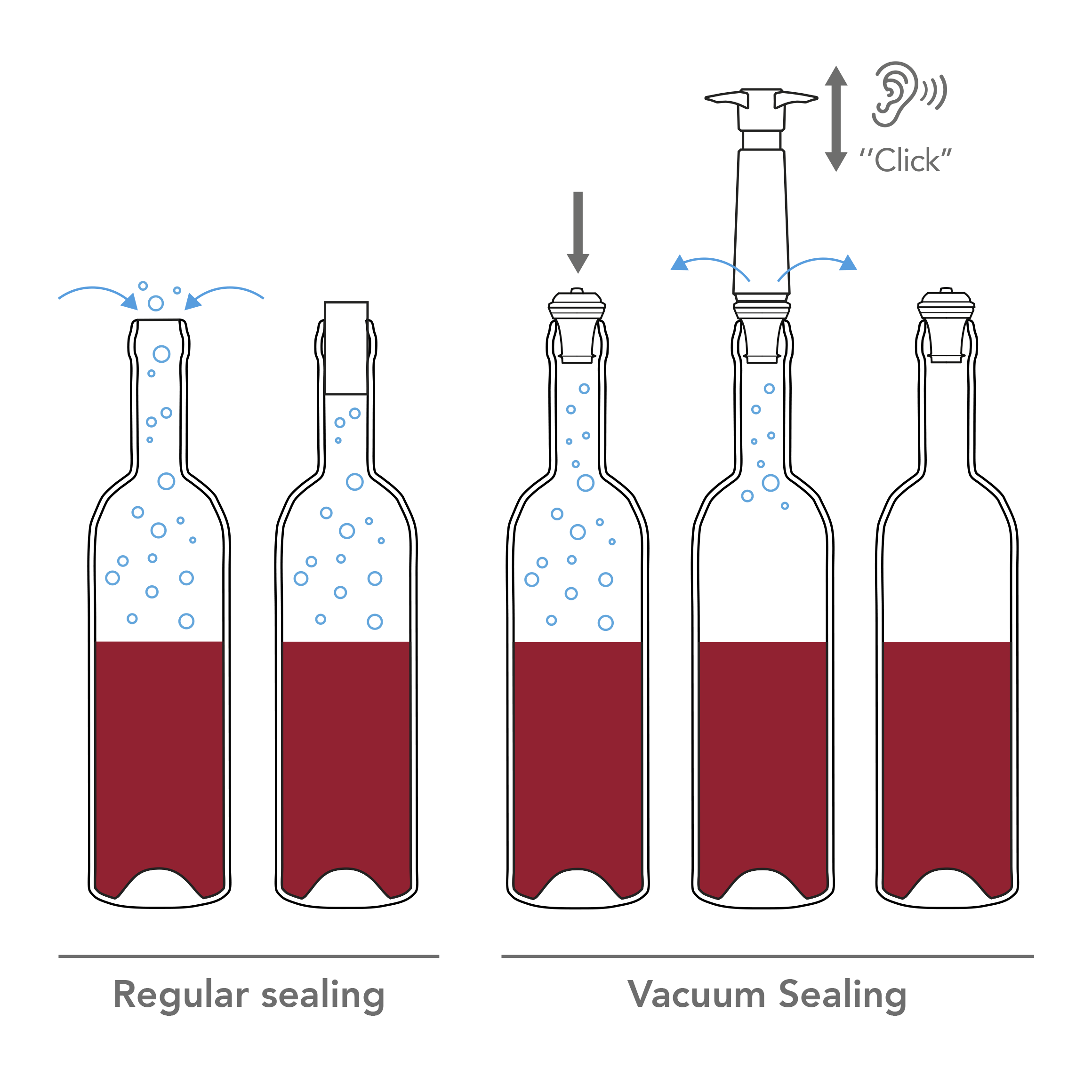 Reusable Wine Saver Stoppers Air Pump Vacuum Stopper Wine Bottle Sealer